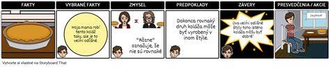 Storyboard a jeho význam pri tvorbe animácie