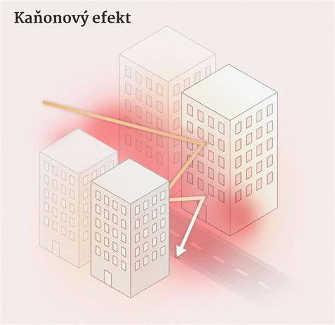 kreslenie_v_noci_infografika