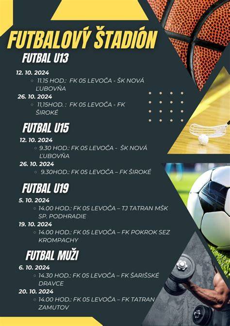 Infografika: Komplexný prehľad vlastností športových kočíkov (rám, kolesá, odpruženie, skladanie)