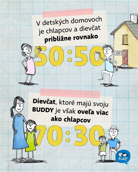 Infografika: Transformácia ústavnej starostlivosti na profesiú kompetencií a hierarchií v detských domovoch