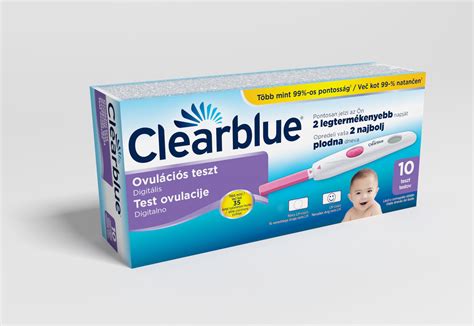 Graf spoľahlivosti tehotenských testov Clearblue