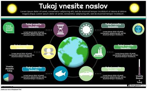 Infografika: Princípy zvládania obdobia vzdoru