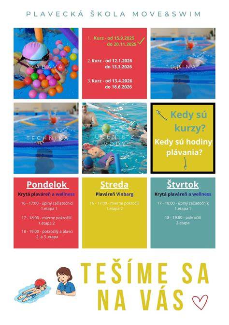 Tabuľka porovnania vekovo vhodných plaveckých pomôcok