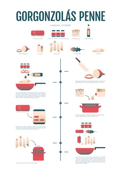 Infografika: recept na dúhovú soľ