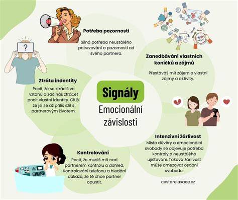 Infografika: Znaky závislosti na mobile a praktické kroky k jej zvládnutiu