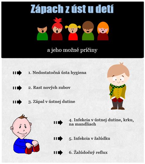 Infografika znázorňujúca príčiny klamstva u detí