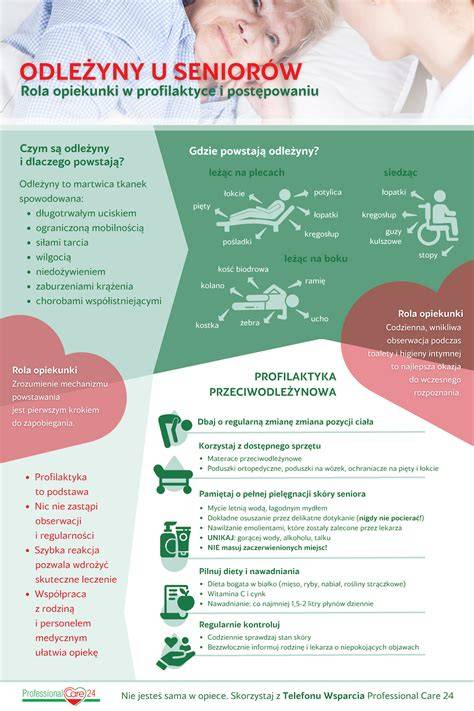 Infografika: Rozpoznanie príznakov otravy alkoholom u detí a postupy prvej pomoci