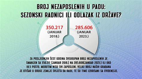 Infografika o stupňoch nezrelosti a rizikách predčasného pôrodu
