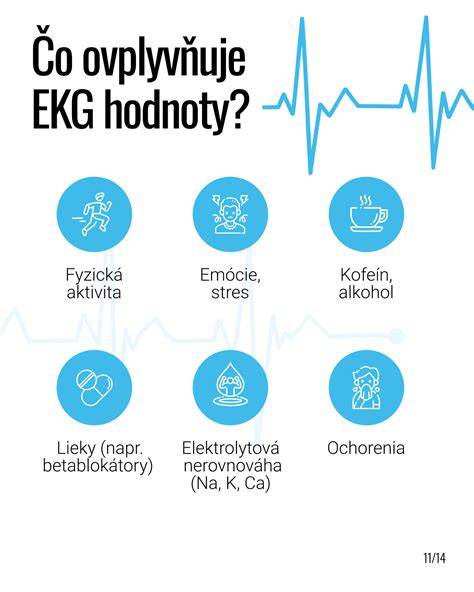 Infografika: Rýchla kontrola dehydratácie u detí - príznaky, tabulka stupňov a kroky reakcie