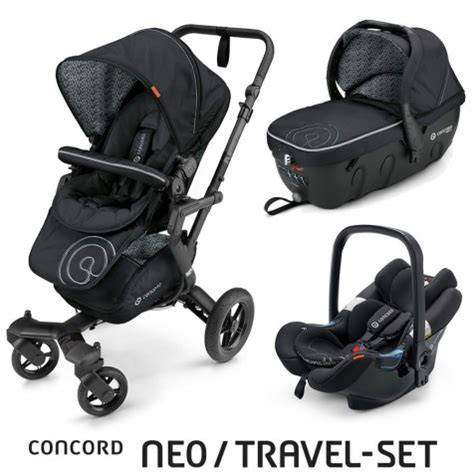 Infografika: Concord Neo a Travel Set obsah