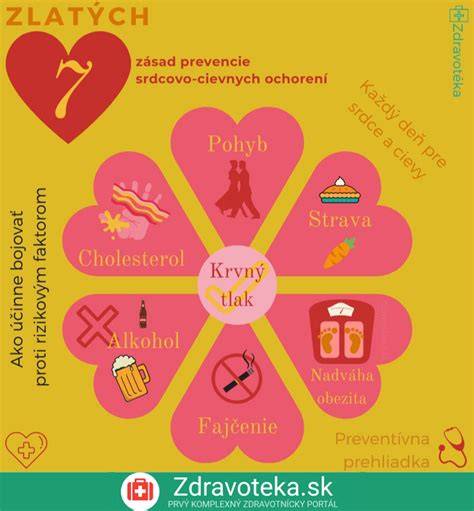 Infografika: Cesty prenosu črevnej virózy a tipy na prevenciu