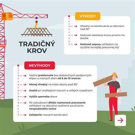 Infografika: Porovnanie typov cyklovozíkov (klasický vs. jogger vs. multifunkčný)