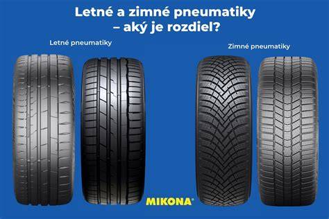 Grafikoni: rozdiel medzi pevnými a ochabnutými prsami a ich príčinami