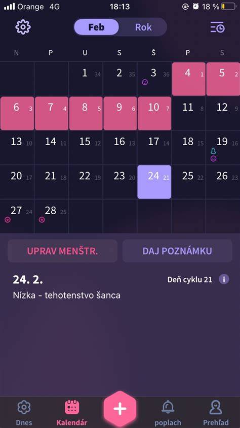 Je možné otehotnieť počas neplodných dní: pravdepodobnosť a fakty