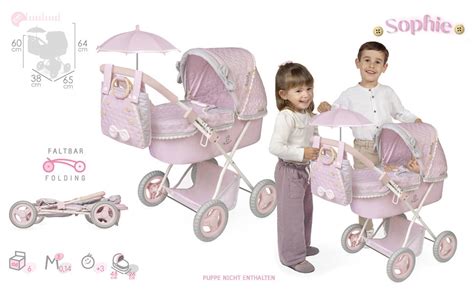 Infografika: Rozdelenie kolekcií DeCuevas (Sophie, Tulipe, Capriccio, Vintage)