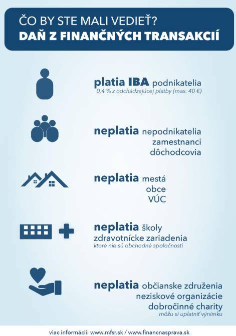 Infografika: základné doplnky kočíka a ich bezpečné umiestnenie