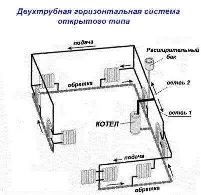 obrázok_s_RO композиčné_schémy_postieľka.jpg
