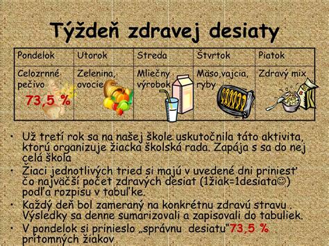 Zloženie zdravej desiaty