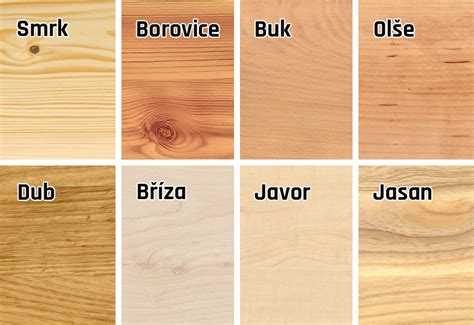 Infografika: Porovnanie materiálov drevených postieľok (borovica, buk, dub) a ich výhody
