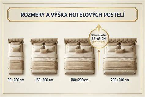 Infografika: Porovnanie rozmerov ikea detských postelí 120x60 cm vs 80x170 cm