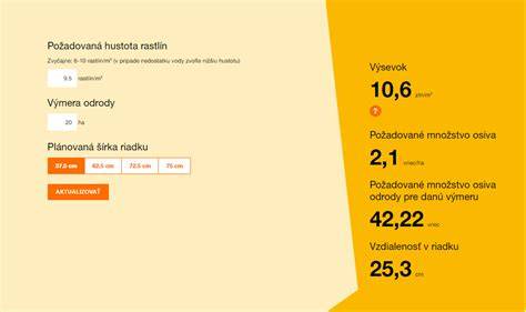 Infografika: Výpočet potrebného priestoru pre rastúcu postieľku s prebaľovacím pultom