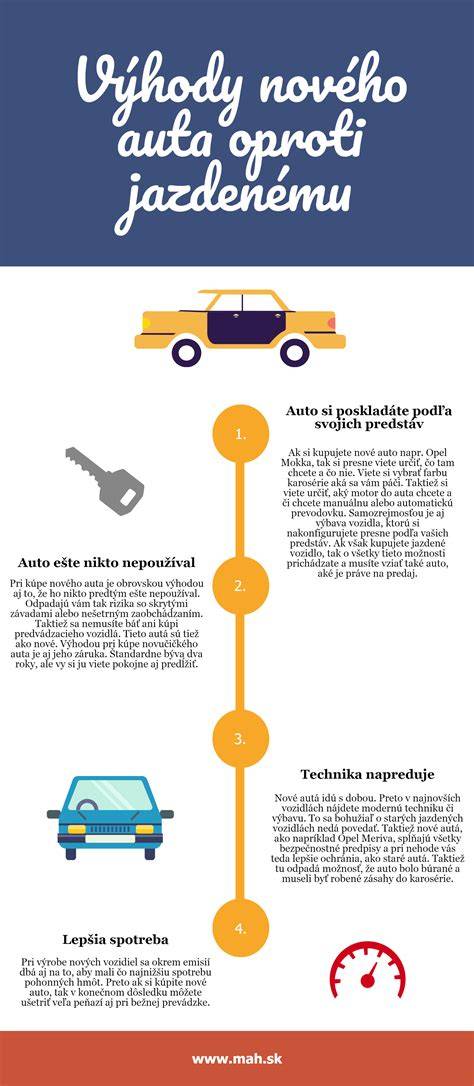 Infografika: Výhody postieľok so stahovacím bokom a porovnanie výšok roštu