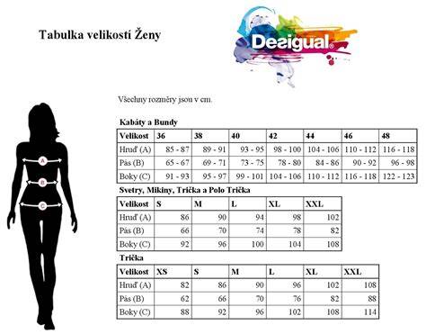 Ilustratívna infografika: Výber detskej postieľky podľa veľkosti, materiálu a doplnkov