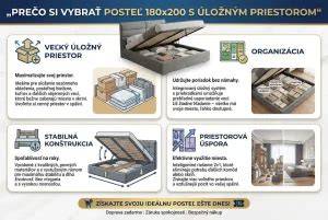 Ilustratívna infografika: Výhody postieľky s úložným priestorom a prebaľovacím pultom