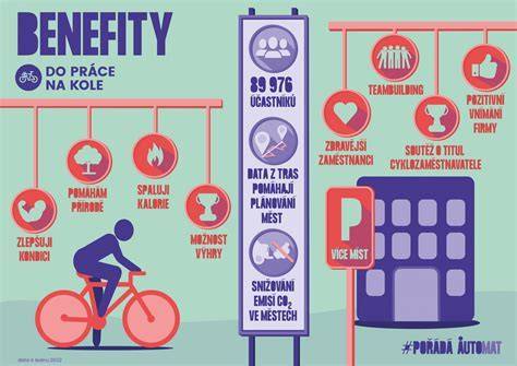 Infografika: Prehľad novely zákona o sociálnych službách a jej dopady na jasle
