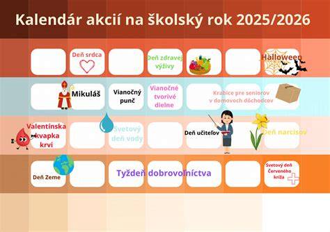 Infografika: Prehľad hlavných aktivít revúckeho školského roku a októbrských podujatí