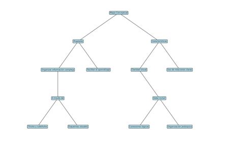 Mapa porovnania výbavy 2-kombinácie vs. trojkombinácia