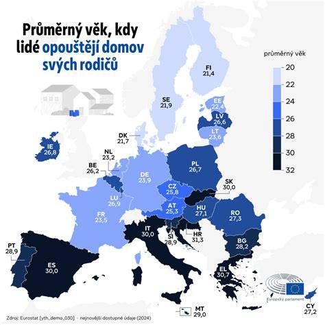 Ilustrativní infografika: Camaro generace a technické klíčové údaje