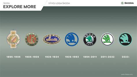 Infografika: vývoj detského kočíka od 18. storočia po moderný dizajn
