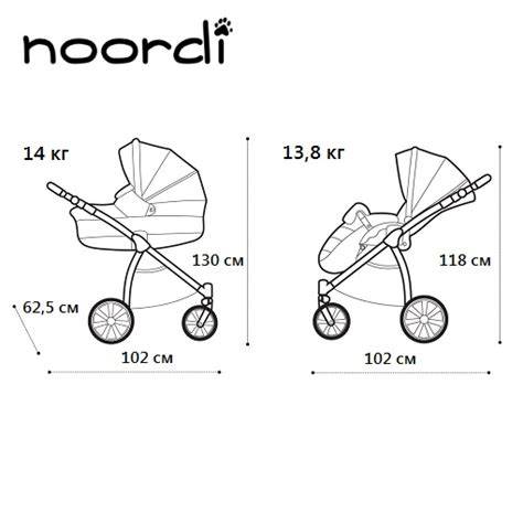 Foto Noordi Fjordi v terénnych podmienkach