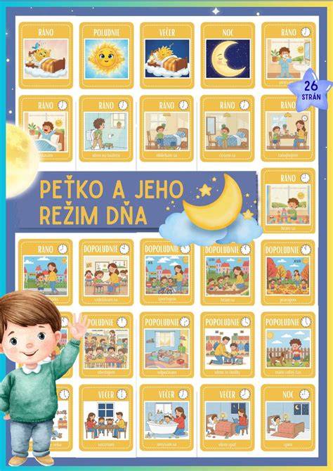 Infografika: Vzorový denný režim v jasliach - časové bloky, aktivity a odpočinok