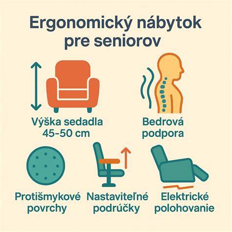 Infografika: Základné princípy vyváženej stravy a pohybu pre dospelých a rodičov