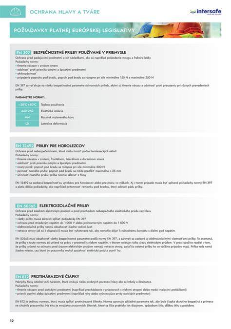infografika: Bezpečnostné normy EN 716 a 6 cm medzery