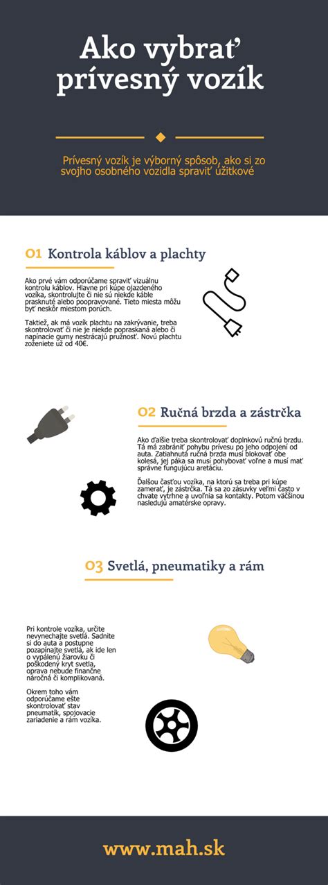 infografika: Ako vybrať udržateľnú postieľku
