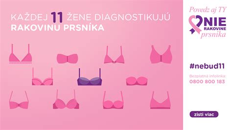 Diéta pri rakovine prsníka: Vplyv stravovania na prevenciu a liečbu