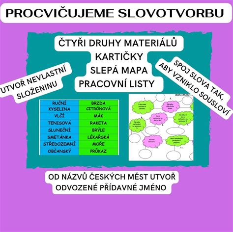 Dieta a slovotvorba v slovenčine: Prehľadný sprievodca tvorbou slov a ich vzťahmi
