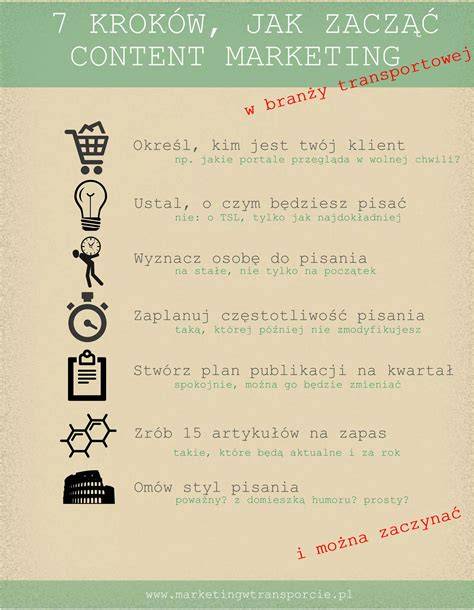 infografika-diety-marketing.jpg