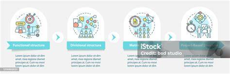 Infografika: Hierarchia anjelov a ich úlohy
