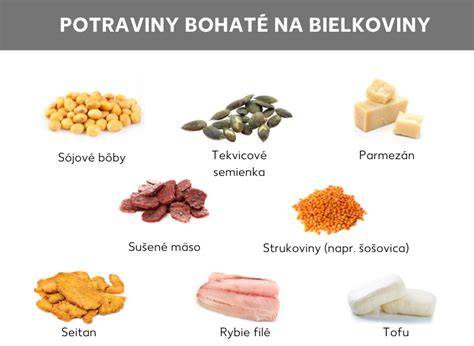 Infografika: Rozdelenie potravín v delenej strave a príklady kombinácií
