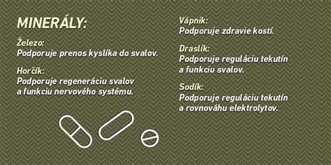 Ilustrácia synergického pôsobenia vitamínov a minerálov v potrave