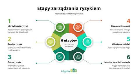Infografika: Etapy vývinu vzdoru a tipy na zvládanie