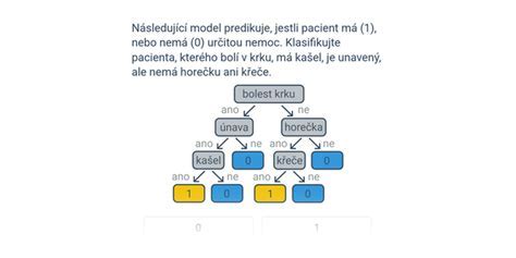 Dieťa fixované na matku a problémy v škole: príčiny a riešenia z pohľadu Germánskej novej medicíny a psychologických faktorov