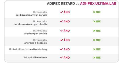 Infografika: Porovnanie typov sladidiel a ich ADI
