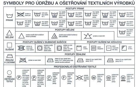 Infografika: Symboly krstu a ich význam