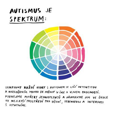 Infografika o hlase, hlasivkách a príčinách zachrípnutia u detí
