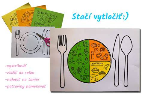 Infografika: Pestrý Zdravý tanier pre deti